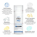EltaMD Light Recovery Moisturizer
