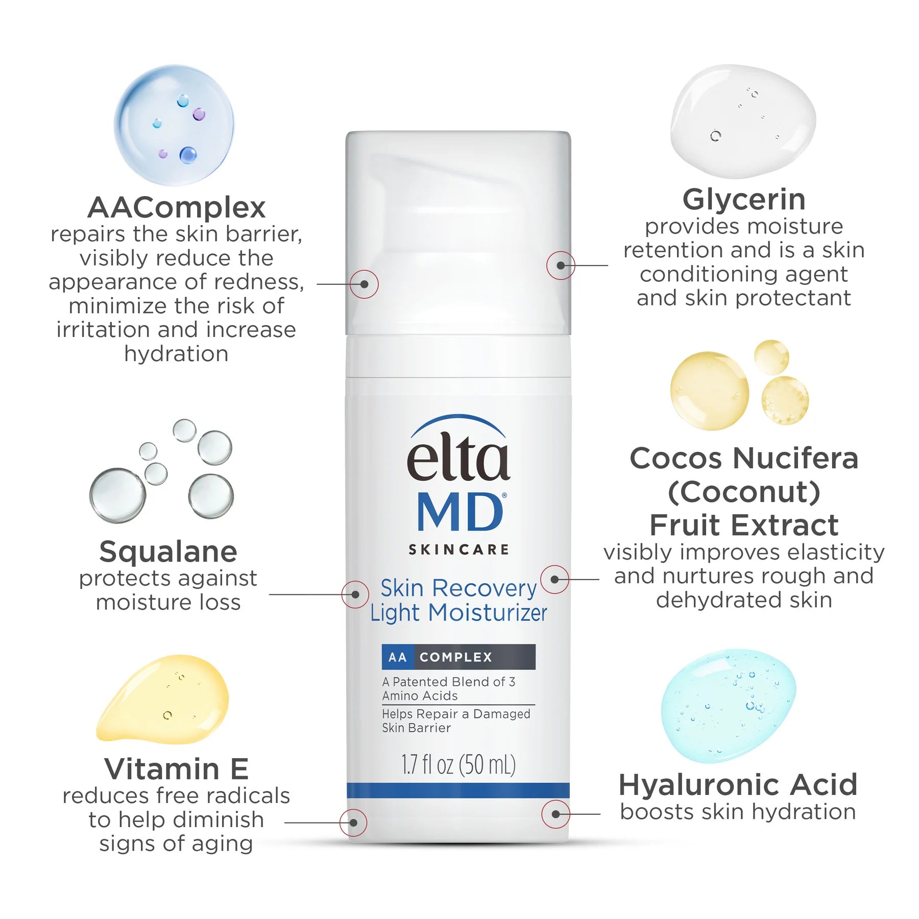 EltaMD Light Recovery Moisturizer